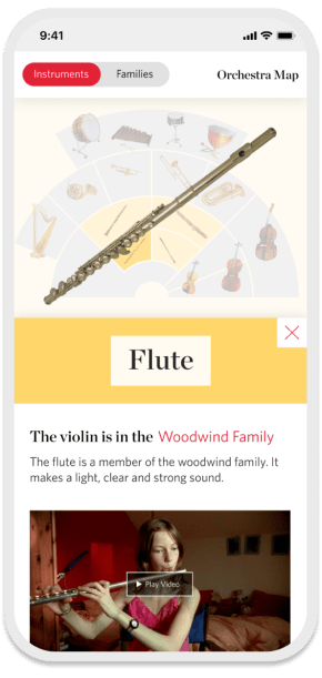 Orchestra Map mobile