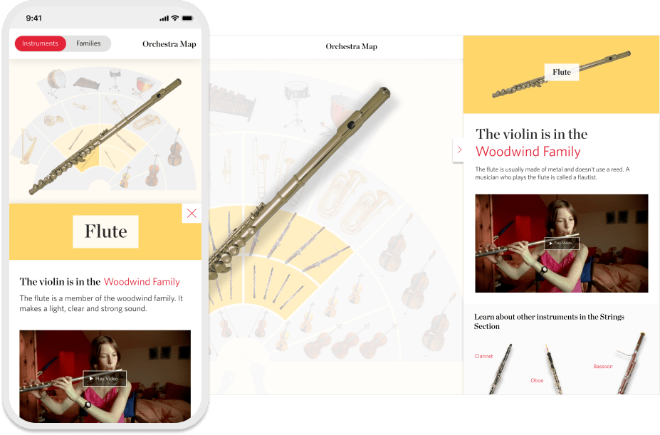 Orchestra Map Styleguide