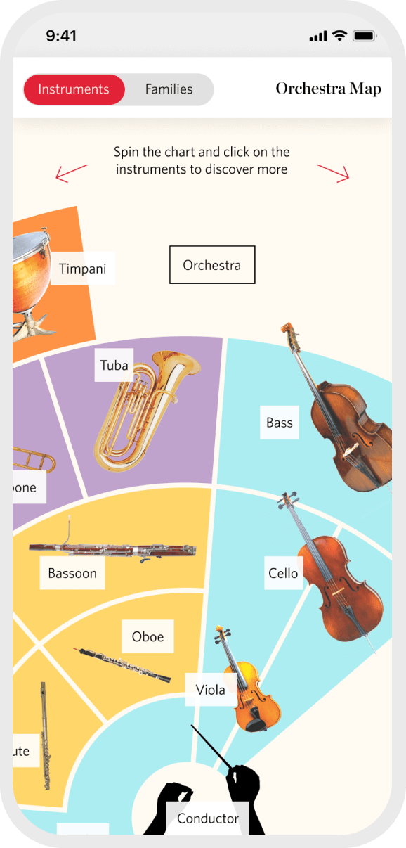Orchestra Map mobile 2