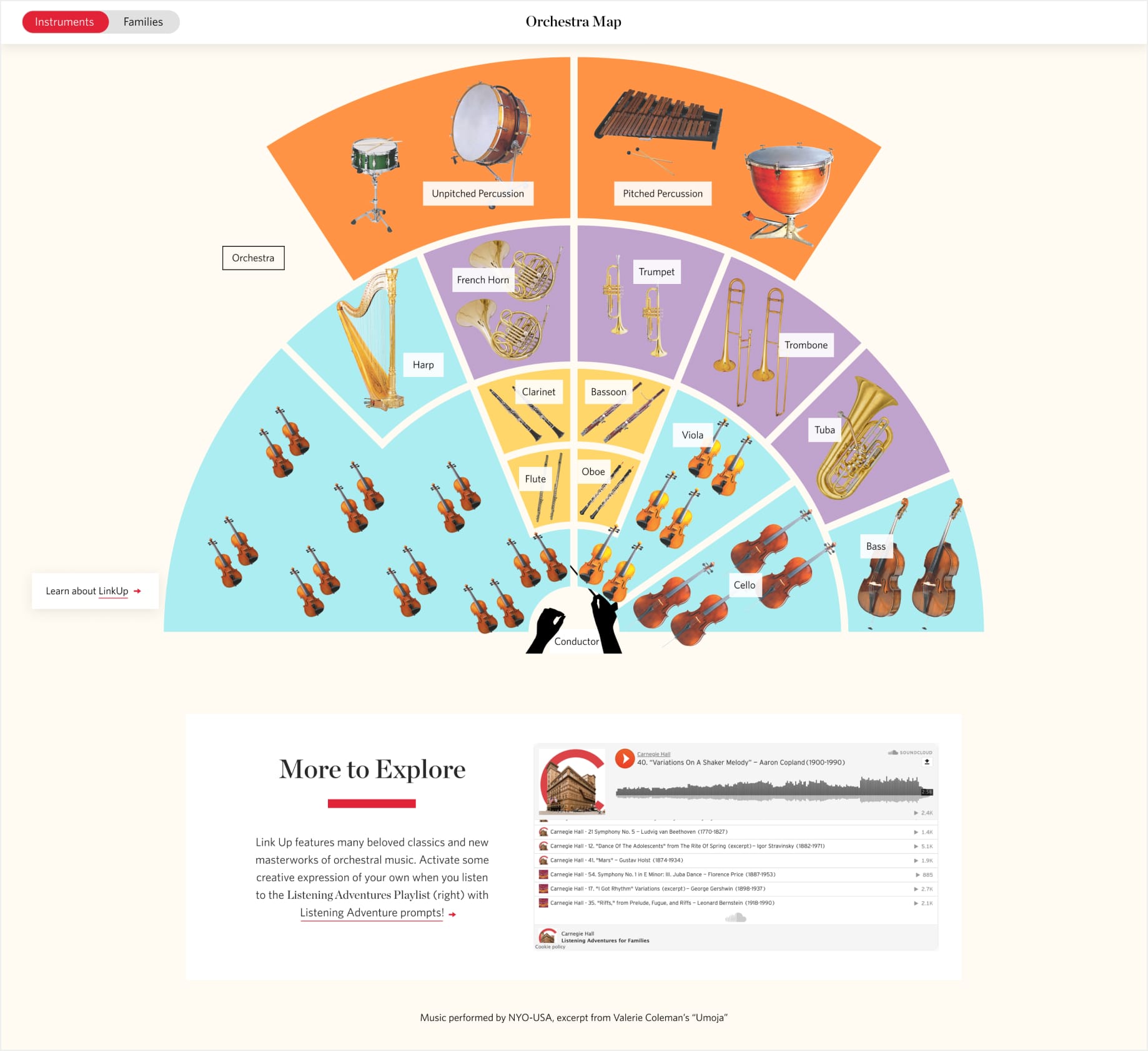 Orchestra Map Homepage
