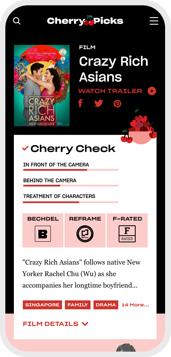 Cherrypicks mobile film details