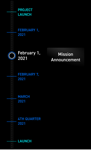 Inspiration 4 Timeline Mobile