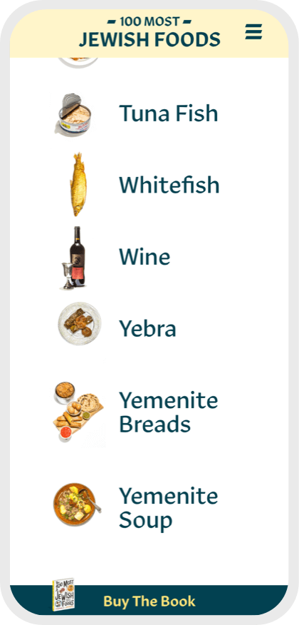 100 Most Jewish Foods mobile article 2