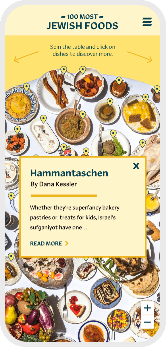100 Most Jewish Foods Landing