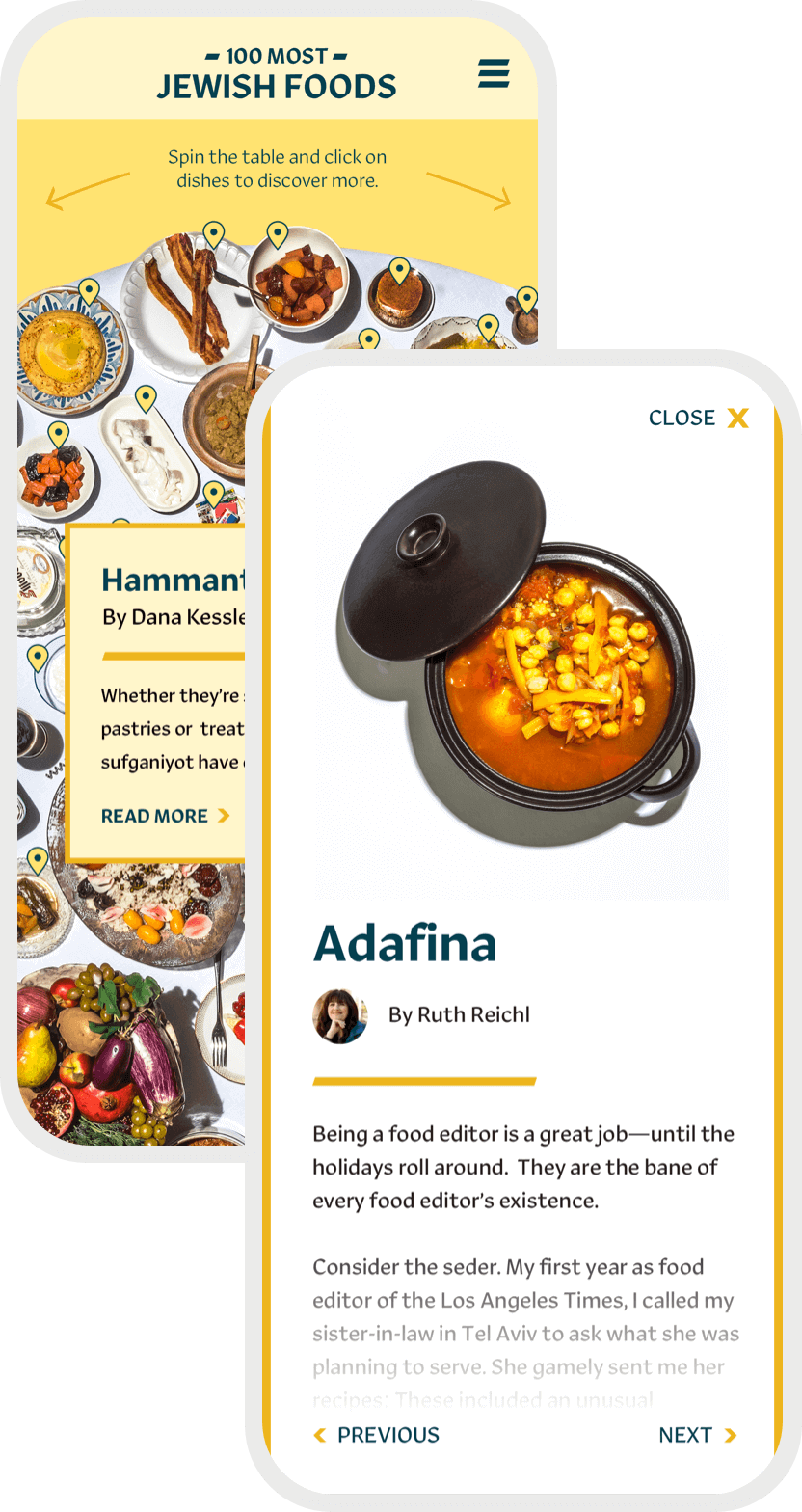 100 Most Jewish Foods Mobile View