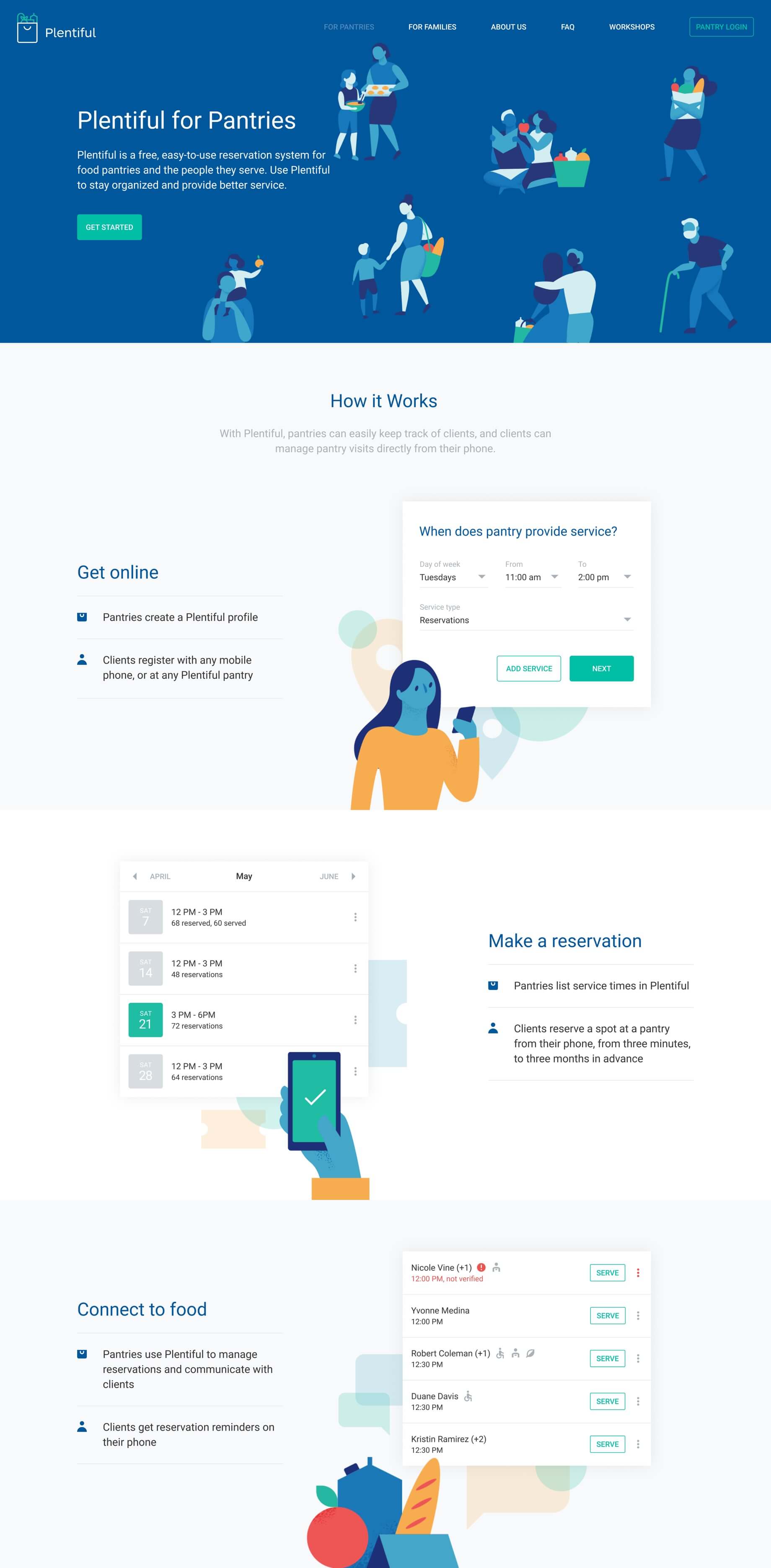 Plentiful design image